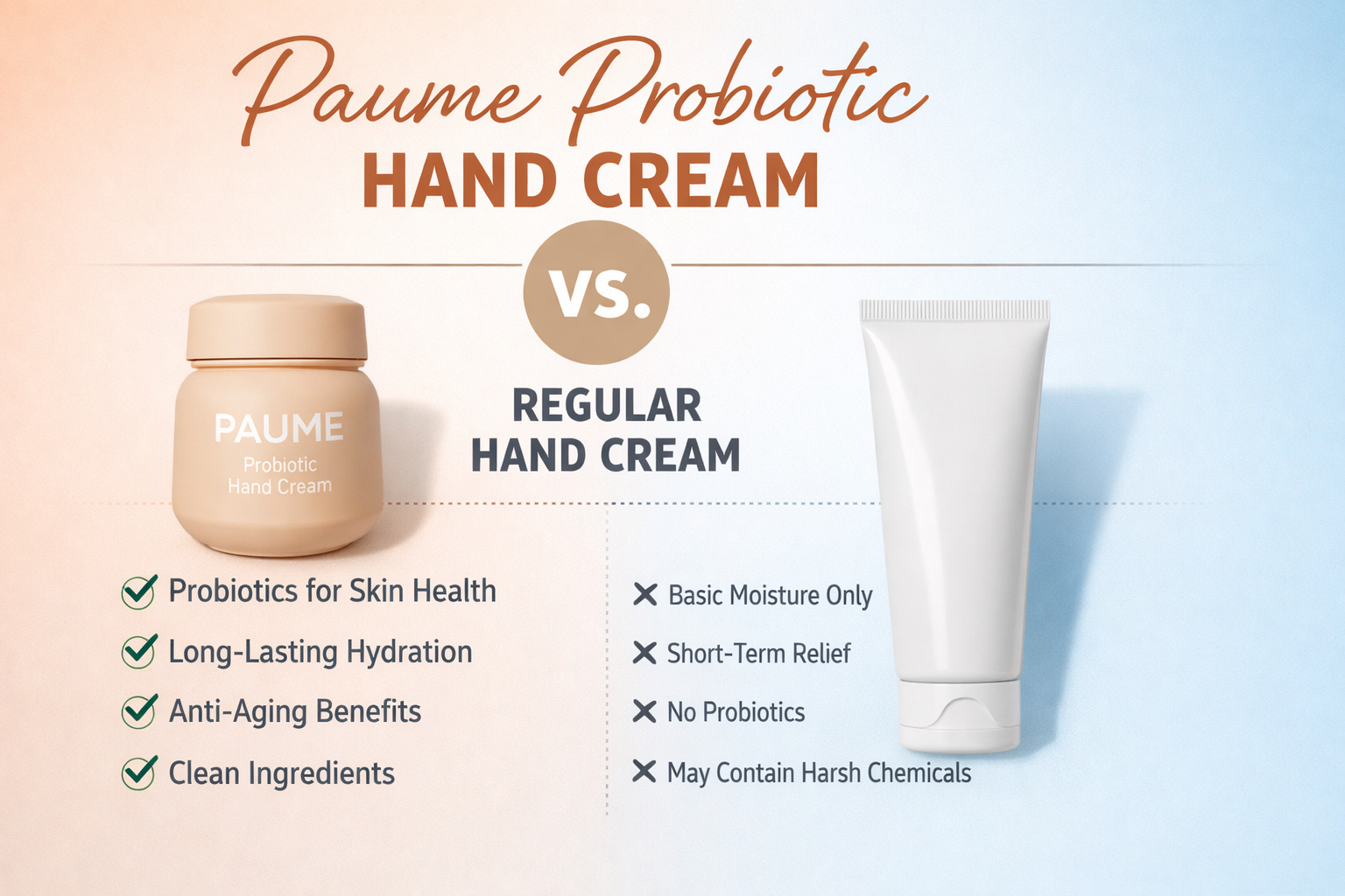 Paume Probiotic Hand Cream: The Ultimate Guide to Healthier, Younger-Looking Hands
